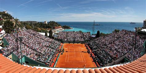 rolex masters montecarlo|monte carlo rolex masters 2025.